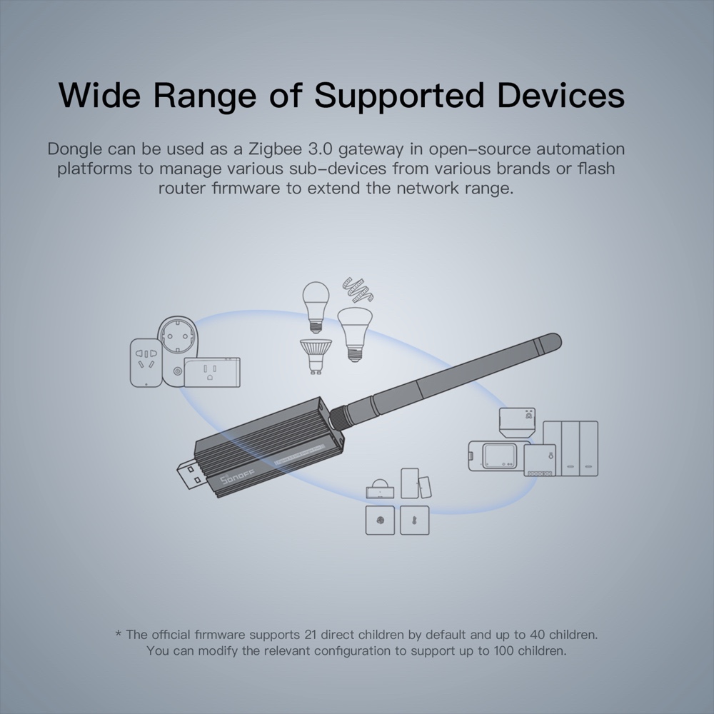 SONOFF Gateway Zigbee 3.0 ZBDo - Zigbee Coordinator Stick recensione e prezzo