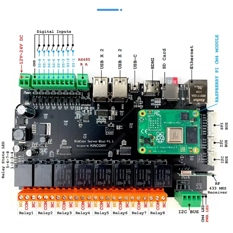 KinCony Raspberry Pi - Mini Se - Home Automation Raspberry Pi recensione e prezzo